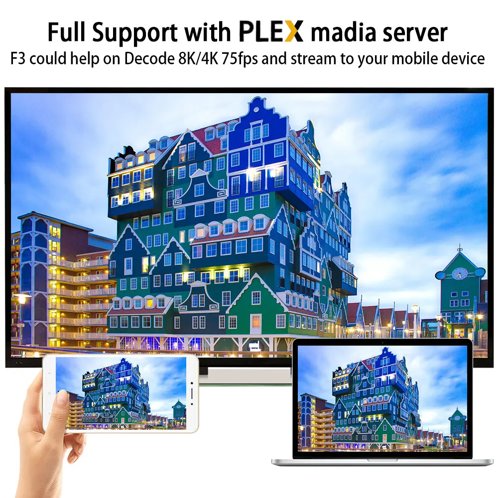 ТВ приставка на Android 9 0 Amlogic S905X3 4K A95X F3 8K Youtube Wi Fi 2 4/5 8 ГГц 4 + 64 ГБ Play Store IP|ТВ-приставки