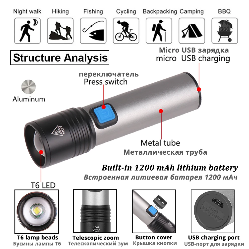 USB аккумуляторная мини светодиодная вспышка светильник 4 режима