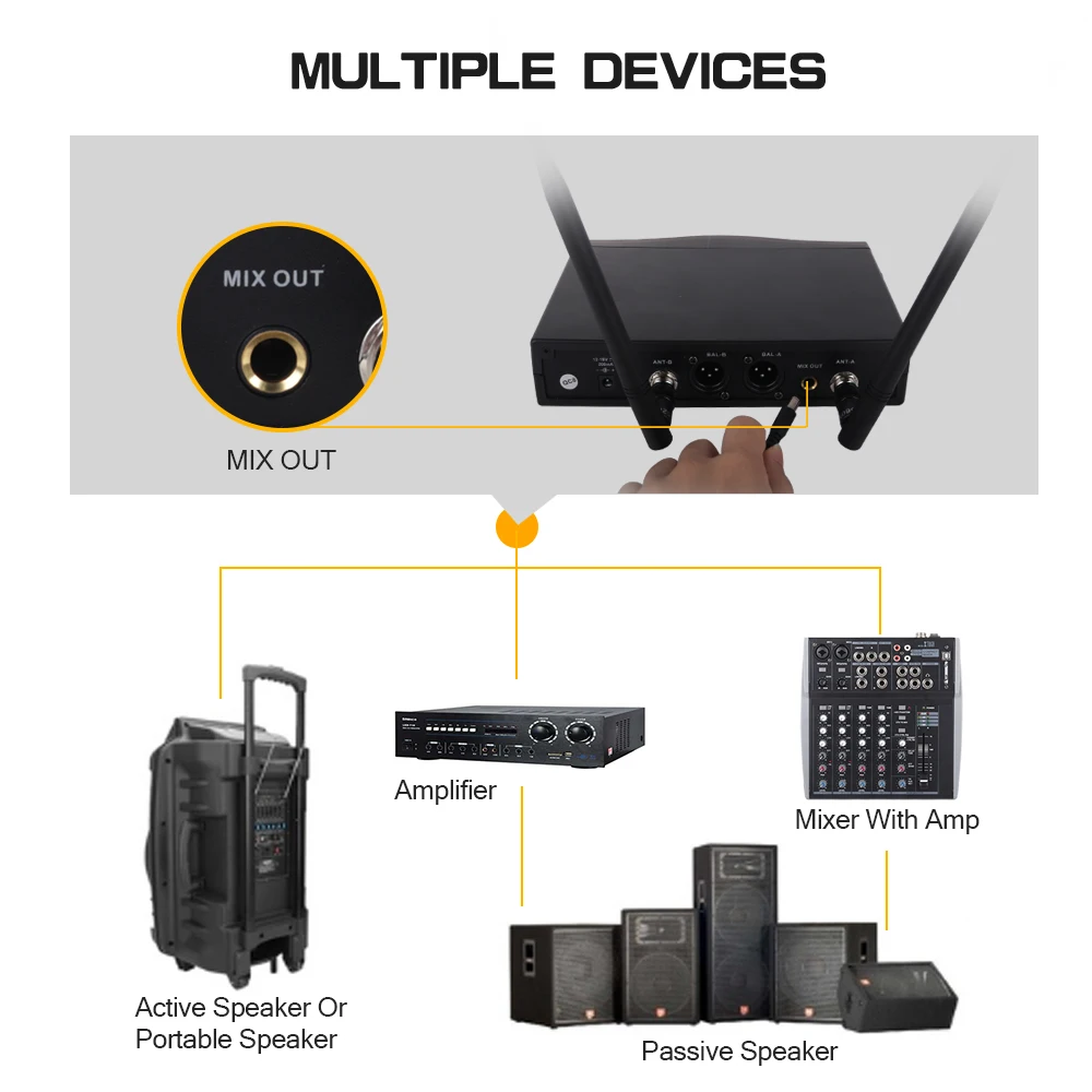 2020 Walkie Talkie Foldable CS Tactical Antenna