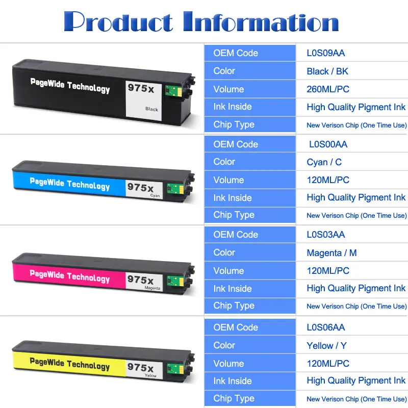 Картридж для HP 975 975XL Восстановленный 352dw 377dw 452dn/dw 477dn 477dw 552dw 577dw P55250dw