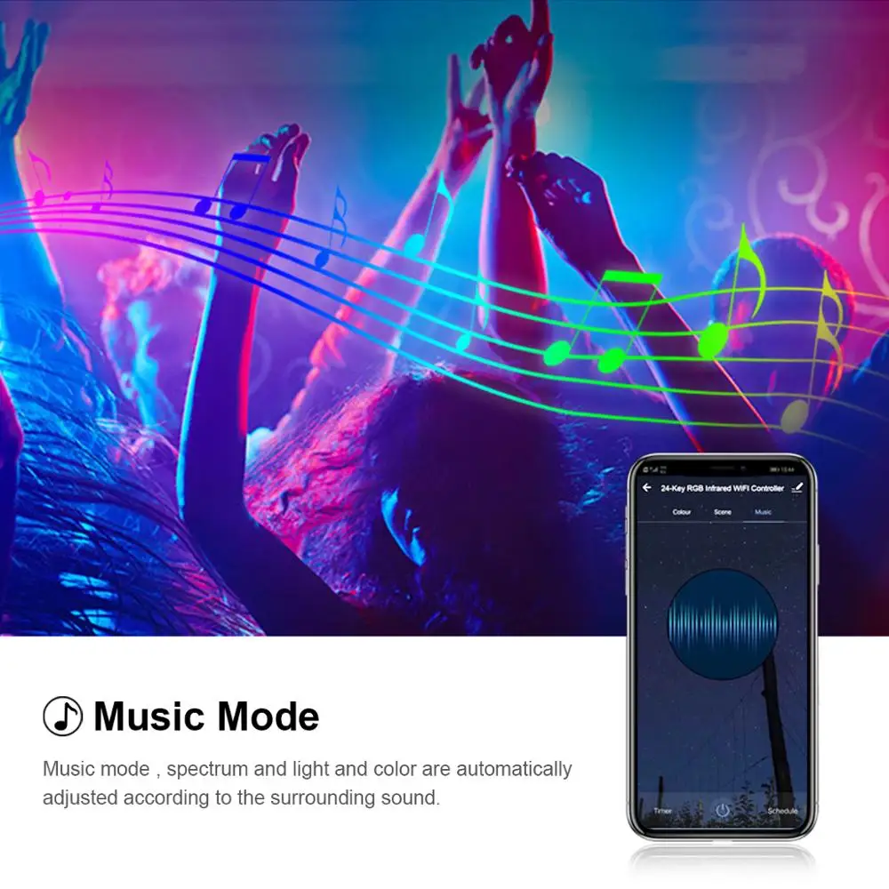 Светодиодный контроллер Tuya 12 в пост. Тока 24 В Wi Fi Bluetooth беспроводной RGB/RGBW/RGB + CCT