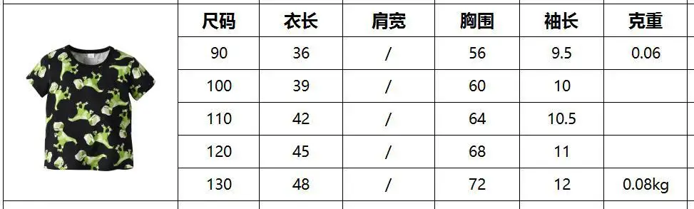 Детская одежда в европейском и американском стиле; летние топы; детская хлопковая футболка с короткими рукавами и рисунком динозавра