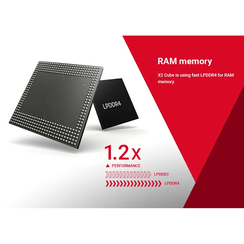 X2 Cube Smart Android 9,0 ТВ приставка Amlogic S905X2 2 Гб Ddr4 16 Гб Rom телеприставка 2,4G/5G Wifi 1000M Bluetooth 4K Hd медиаплеер