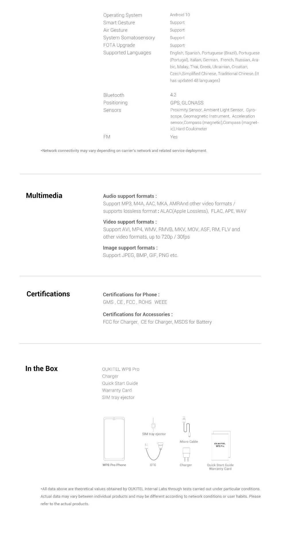 WP8-Pro参数表_03
