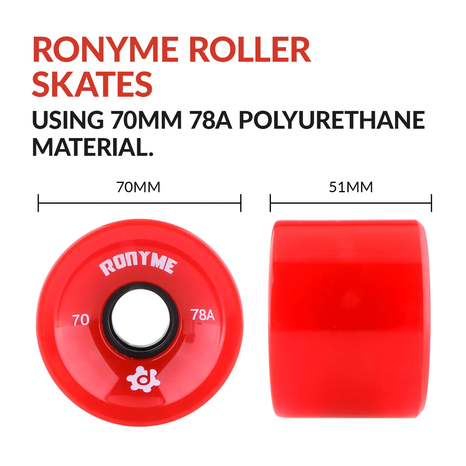 Roues Longboard/cruiser 83mm 78A - 4 Roues Blanches En Plastique, Neuves