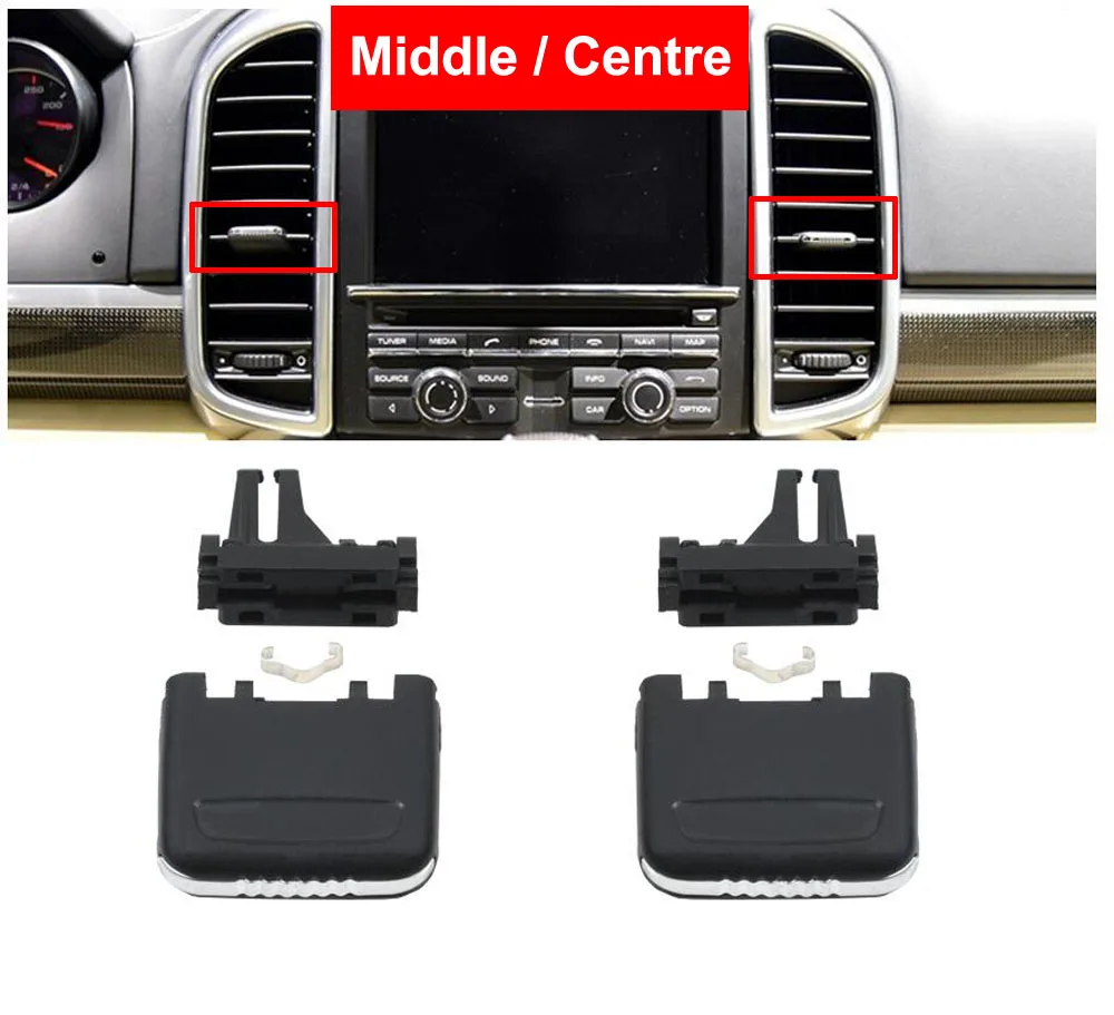 Middle