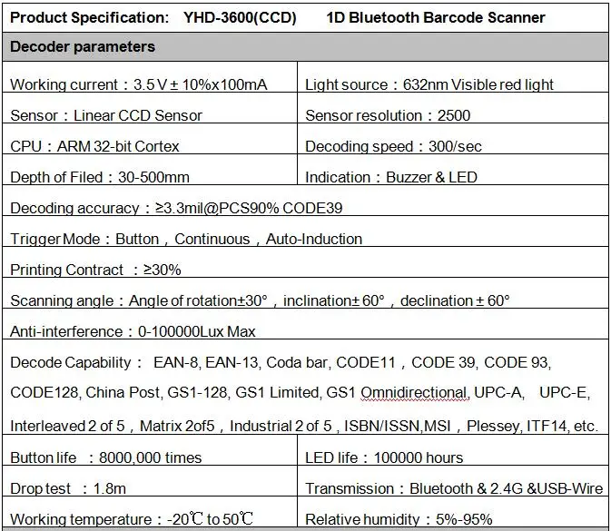 Bluetooth 1D 2D сканер штрих-кодов QR Datama Matrix PDF417 лазерный красный светильник считыватель кодов для Windows Android IOS