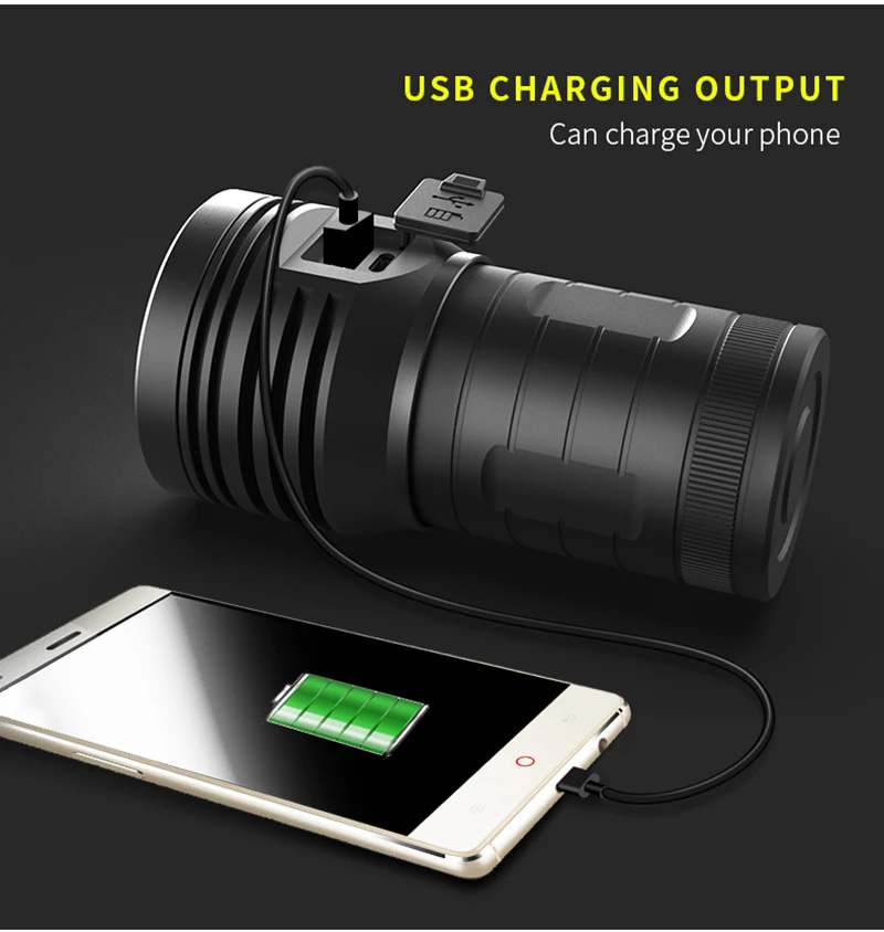  10400mAH Quad Core 3*XHP90 Ultra Powerful LED Flashlight 18650 Built-in Battery USB 3 Modes LED Fla