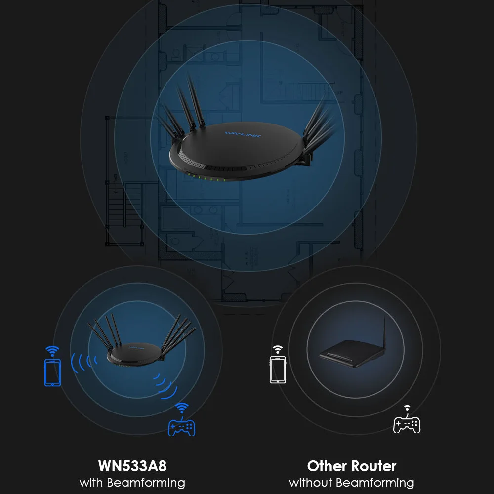 AC3000 Tri трехдиапазонный беспроводной WiFi роутер 2,4G+ 5 ГГц с Touchlink Gigabit Wan/Lan Смарт Wi-Fi ретранслятор/точка доступа USB 3,0