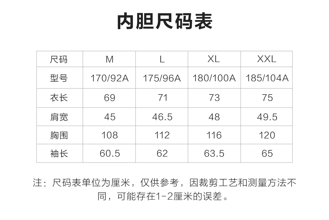 Xiaomi Youpin мульти-зоны лихорадка три-в-одном смарт-пуховик двойной переключатель независимого Управление 4-х скоростной Контроль температуры