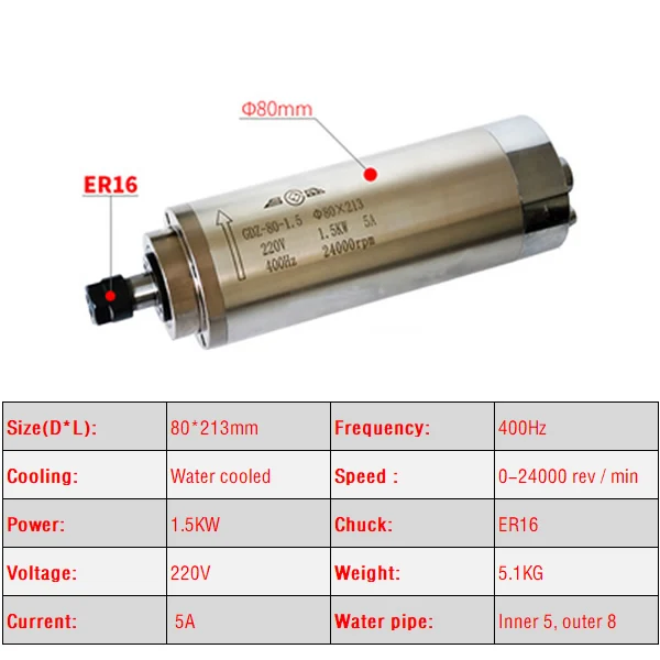 CNC 스핀들 모터, 수냉식 조각기, Z축 샤프트, 80mm 스핀들, ER11, ER16, ER20 콜릿 척, 1.5KW, 2.2KW, 220V, 380V