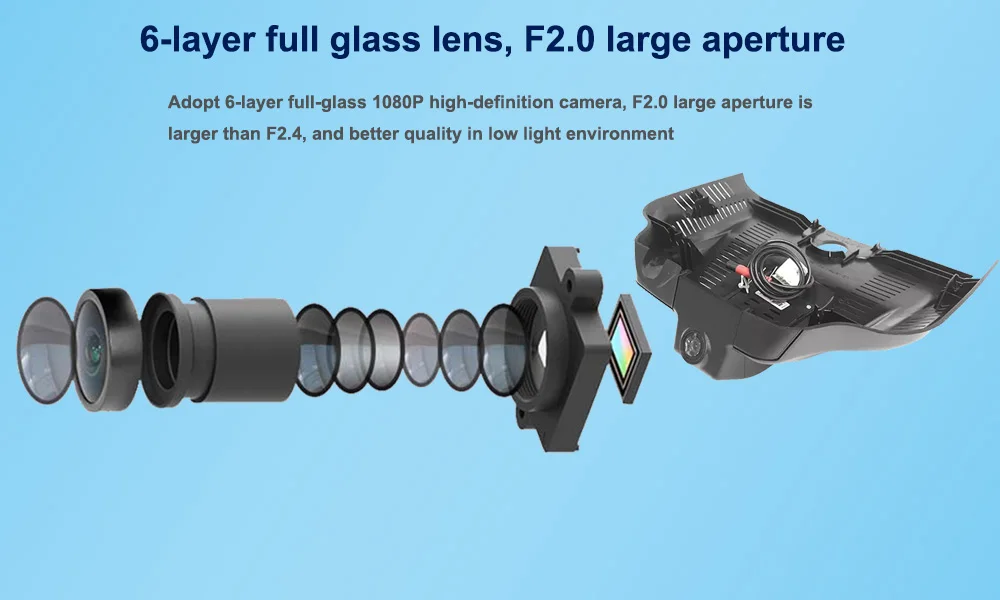 Six Glasss HD 1080P Lens --- Sony IMX323