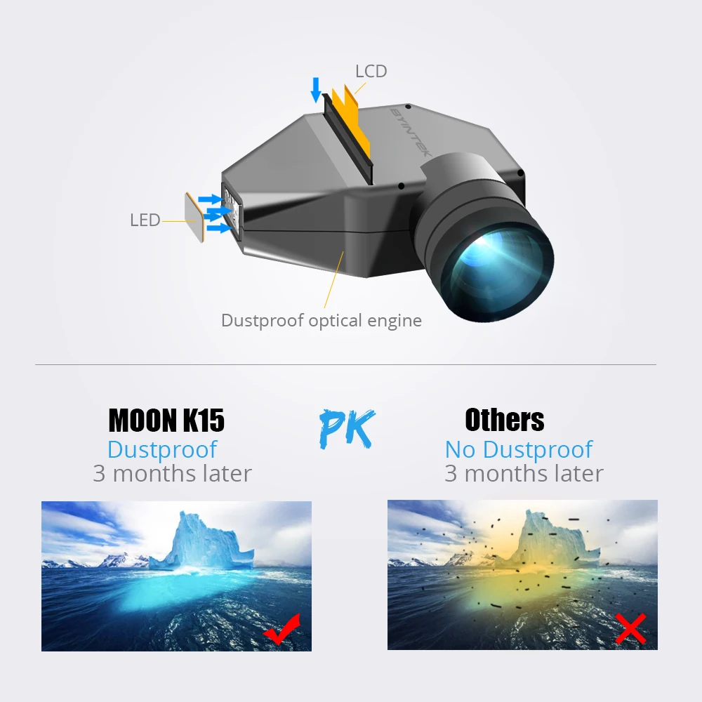 BYINTEK MOON K15 Full HD 4K Cinema 1080P  LED Video Smart Android Projector Proyector for 3D 300inch Home Theater