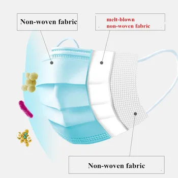 

2020 High Quality Disposable Protective Mask 3 Layer Nonwove Ply Filter Mouth Face Mask Safe Breathable Earloop Mouth Masks