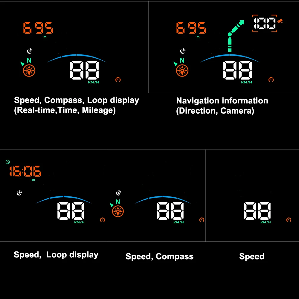 EANOP 5.5R gps HUD Дисплей Спидометр с портом типа C и 2,4 м кабель Поддержка навигационная карта компас