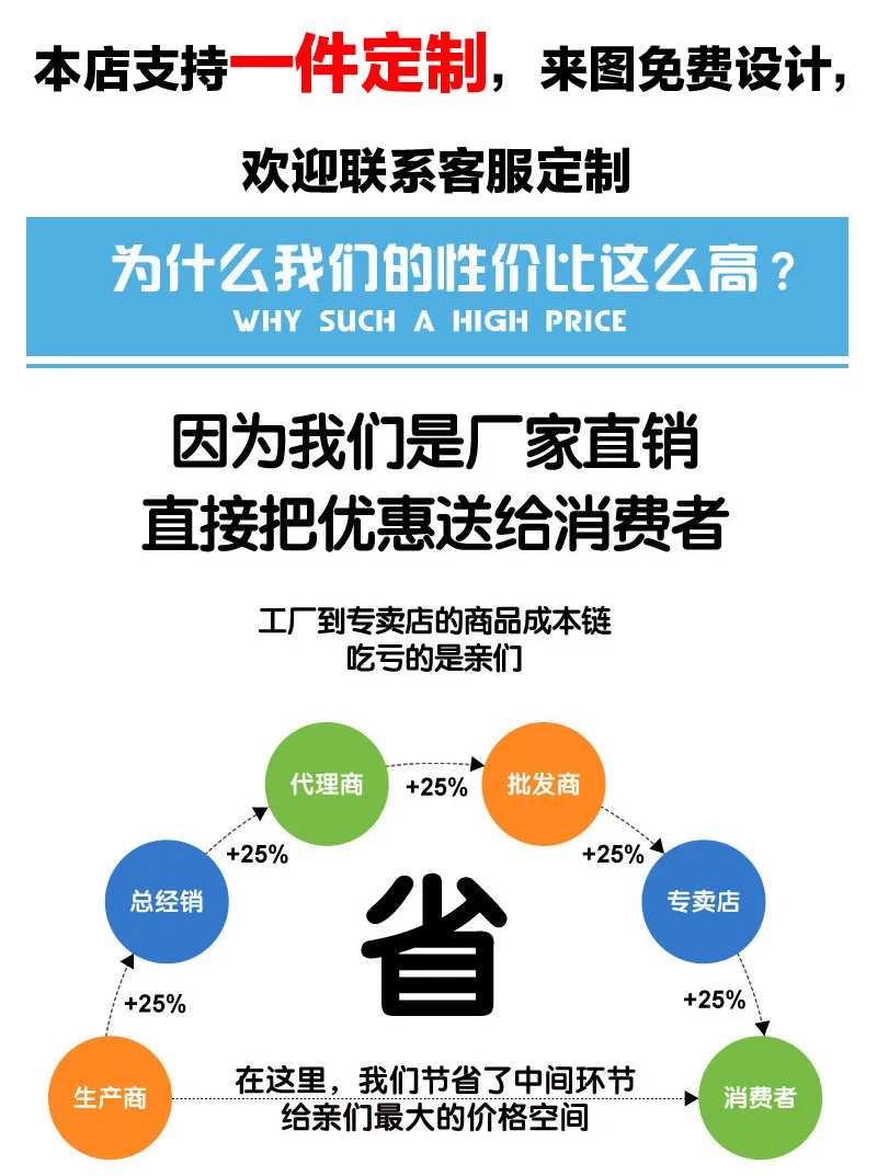 Autumn And Winter Hot Selling 3D Cosmic Starry Sky Printed Zipper Jacket Couples Hoodie