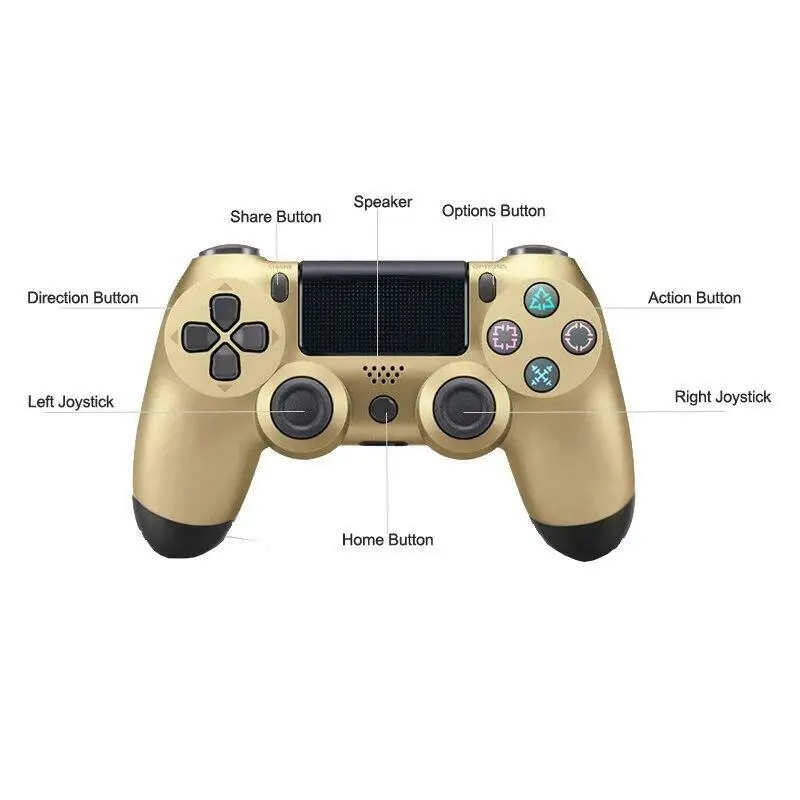 OSTENT Double Shock USB Wired Controller Gamepad Joystick for Sony PS4/PS3 Console