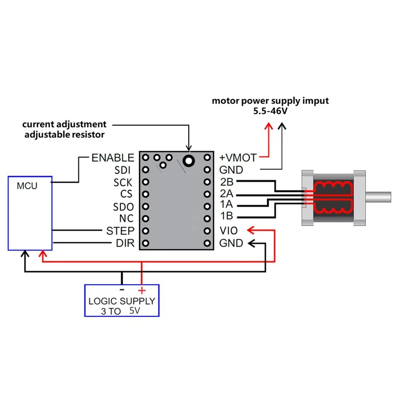 Детали материнской платы для 3d принтера, TMC2130 V1.1 SPI шаговый StepStick мотор бесшумный драйвер с теплоотводом ультра-бесшумный для 3d принтера Co