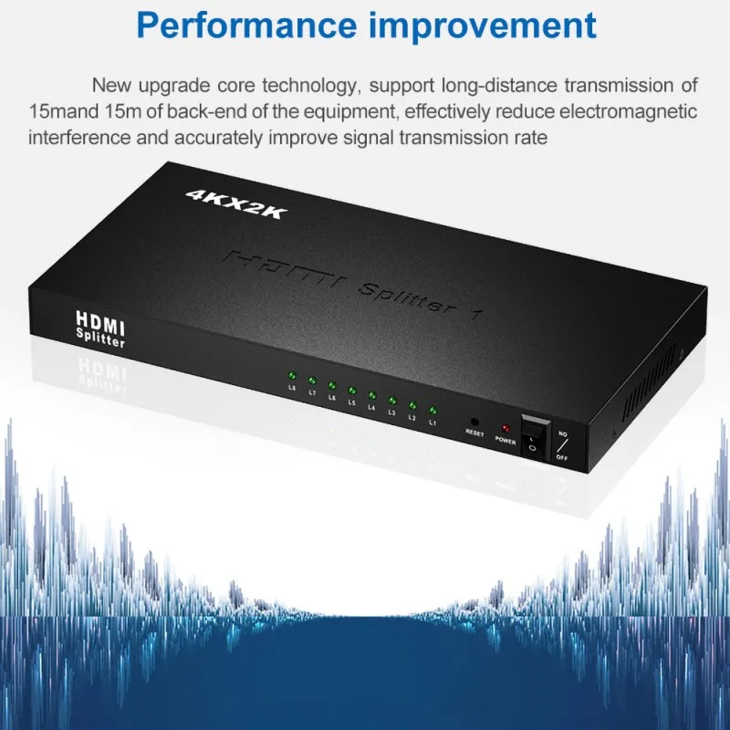  8 way HDMI Splitter Audio Video Distributore Amplificatore Con Il Caricatore supporto Full HD 3D & 