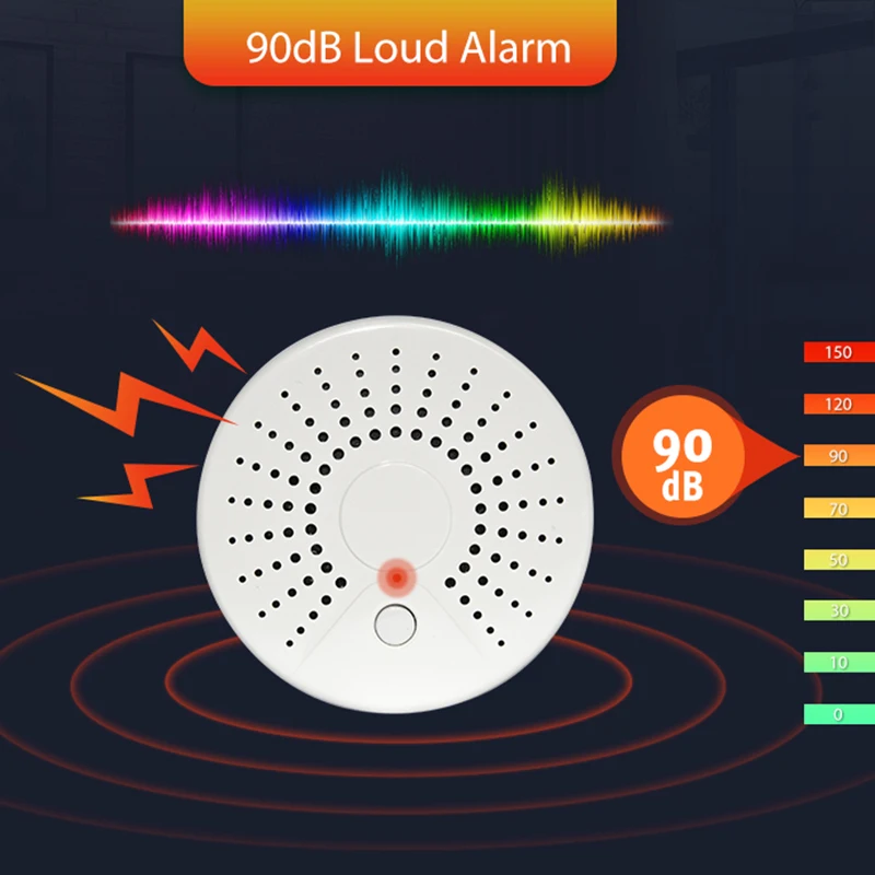 Zigbee датчик дыма пожарная сигнализация для домашней системы безопасности 2,4 ГГц 90 дБ детектор дыма проводка высокая температура триггер сигнализация