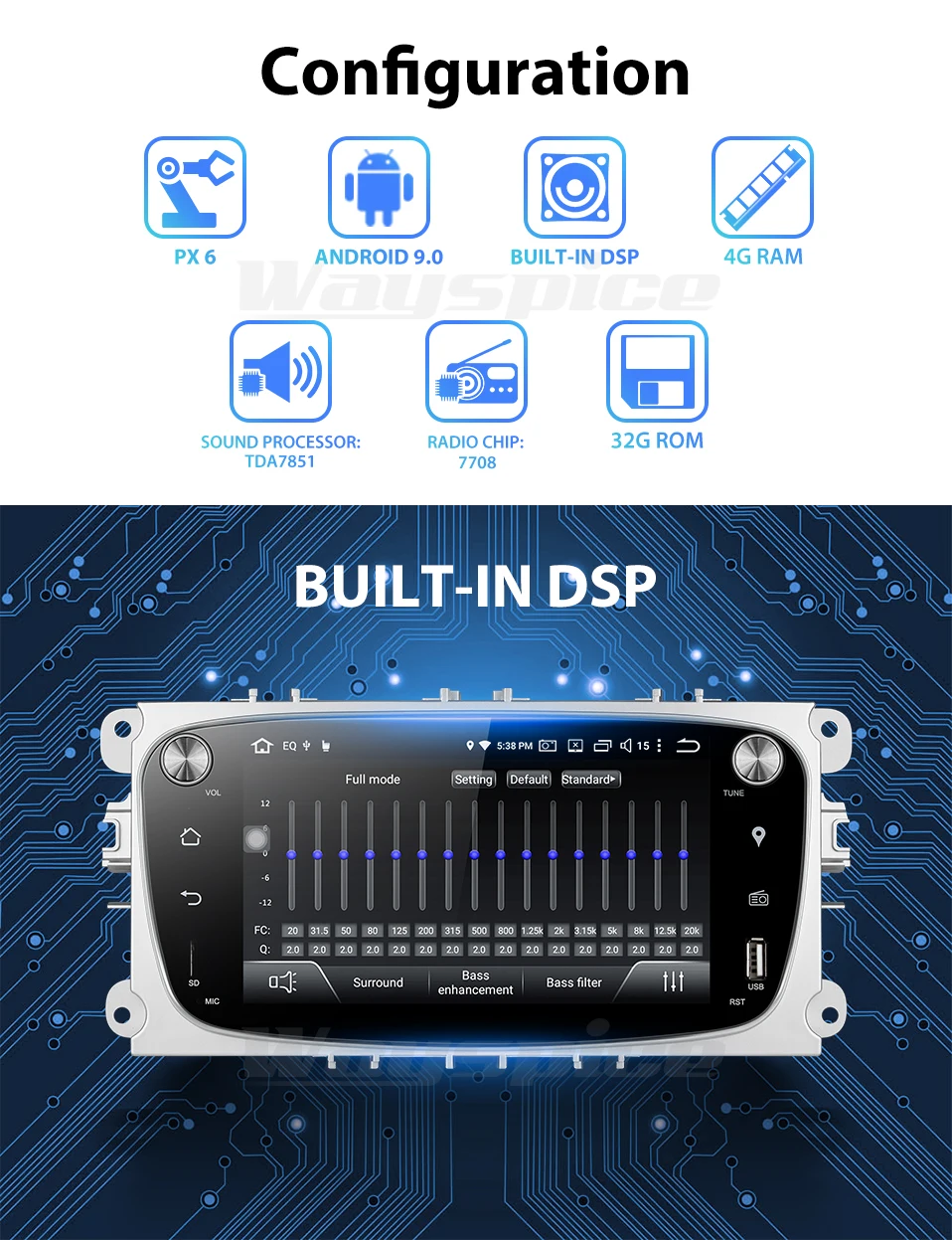 Автомобильный DVD для Ford Mondeo C-max focus galaxy S-max автомобильный dvd gps Радио Видео плеер в тире dvd 1024*600 2DIN Android 9,0 PX6