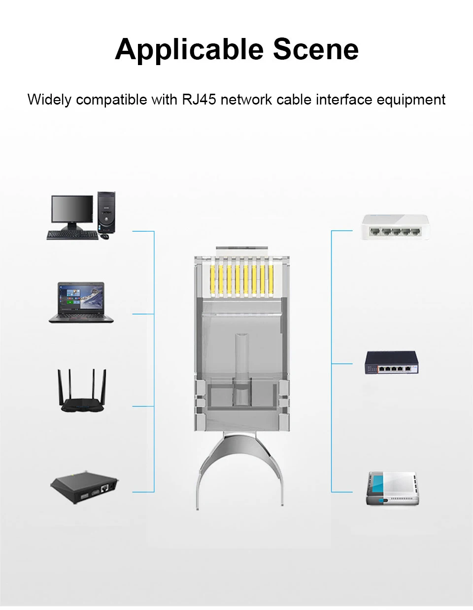 OMAY CAT6/7 CAT5 Pass Through RJ45 Modular Plug Network Connectors UTP 3/50μ Gold-Plated 8P8C Crimp End for Ethernet Cable USB Cables