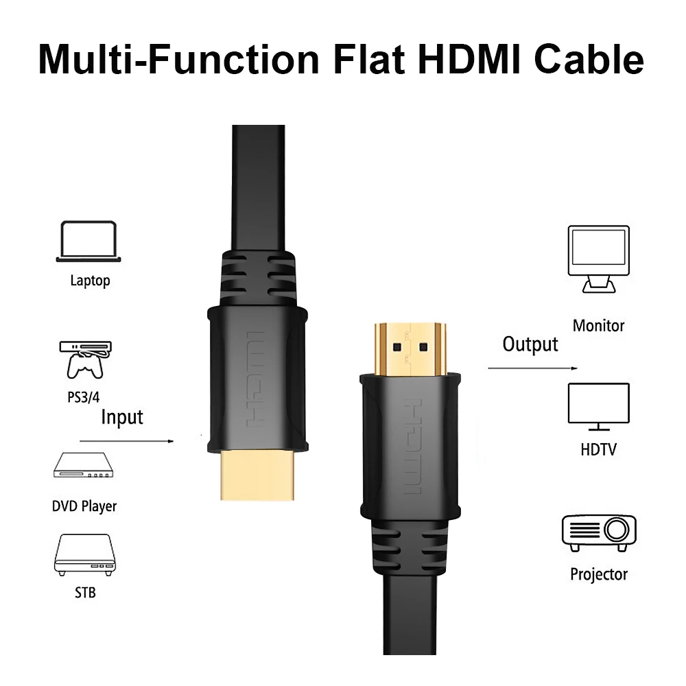 PCER Cabl Flat Slim HDMI Cable Cord Gold-Plated Tip Oxygen-Free Copper 4K*2K 3D Ultra HD High Speed 60hz 30hz 1.5M 2M 3M 5M