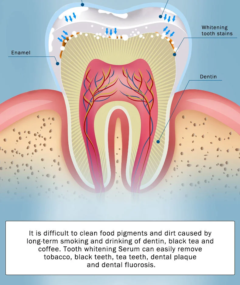 teeth-whitening-serum_08