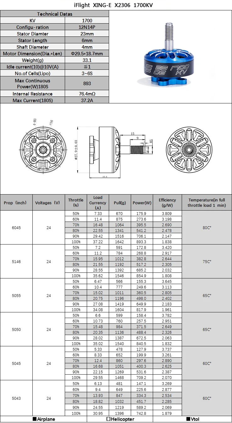 O1CN01jLb3CB1XGrwXZC4bE_!!259912897