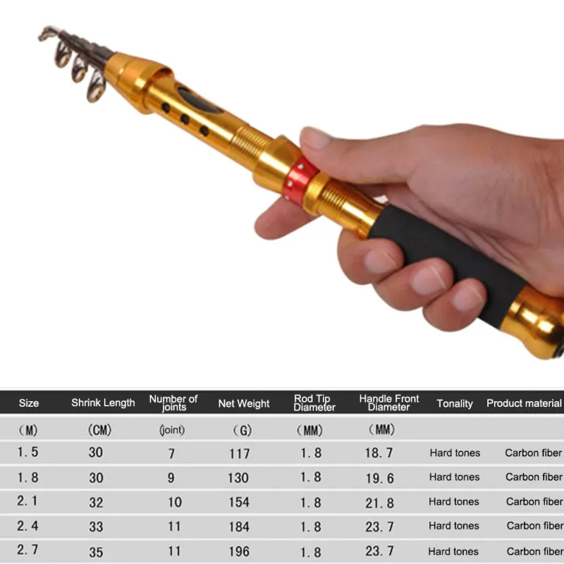 1.5/1.8/2.1/2.4/2.7 Meter Telescopic Fishing Rod Super Short Anti-slip Retractable Folding Portable Poles Fish Supplies