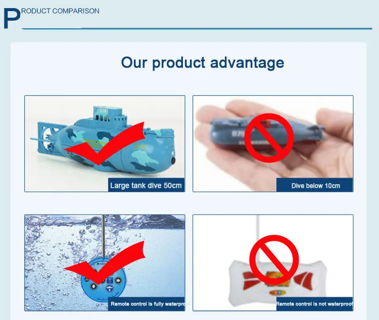 Шестиканальный мини Радиоуправляемый модель подводных лодок подводный Электрический пульт дистанционного управления корабль ребенок играть в воде забавные Рыбки Аквариум игрушка