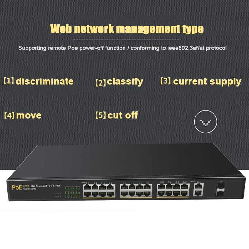 Гигабитный сетевой коммутатор POE 24 Порты 10/100M+ 2 Порты 1000 м интеллигентая(ый) сети Управление коммутатор для IP Камера 802.3af 802.3at