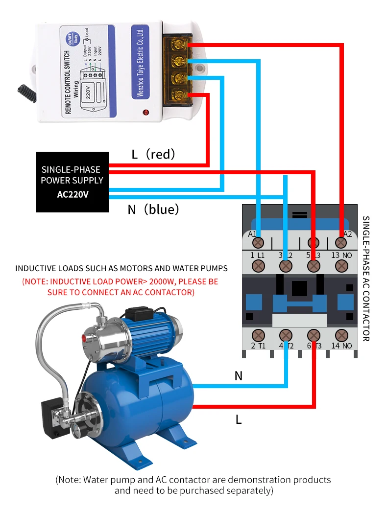 equipamentos e utensílios elétricos