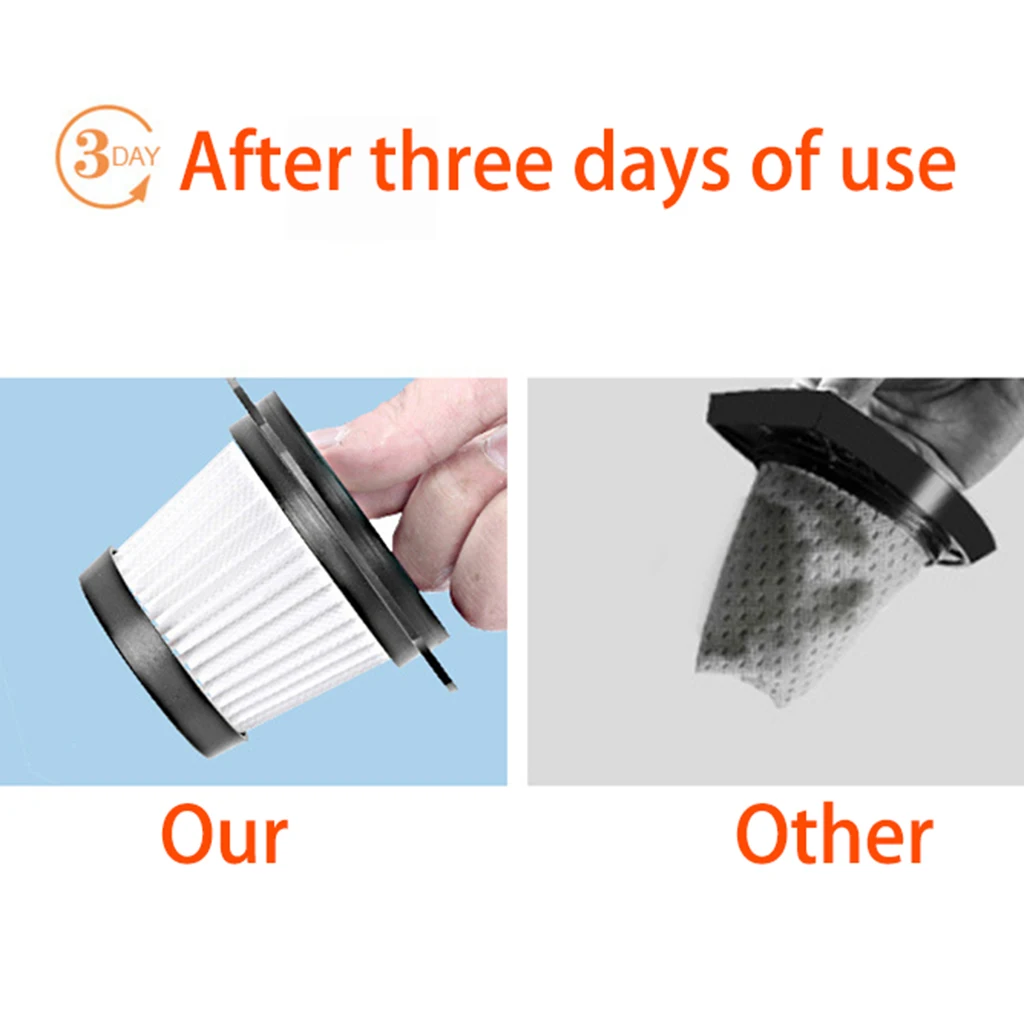 Car Vacuum Cleaner with LED Light, DC12-Volt Wet/Dry Portable Handheld Auto Vacuum Cleaner for Car, 5 Meters Cord