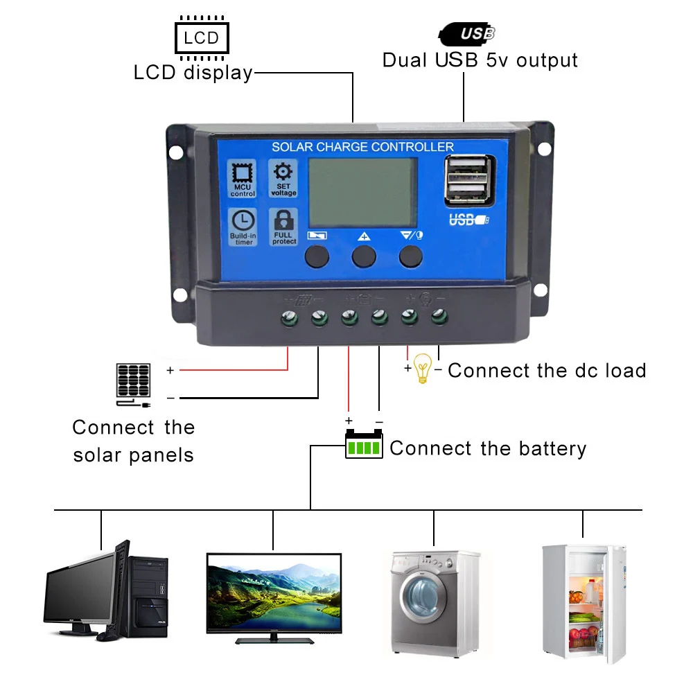 100w 패널 태양열 200w 12v 모노 태양 전지 야외 유연한 태양 전지 패널 키트, 조명 홈 납 산성 배터리