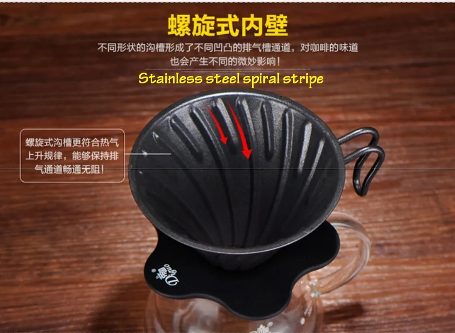 225 多色不锈钢滤杯 03