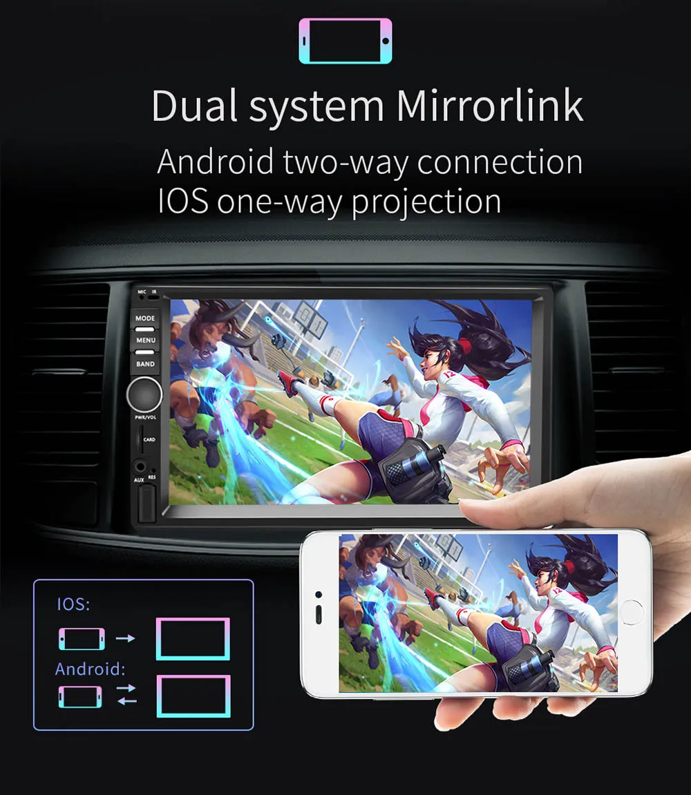 Podofo Auto Radio 2 Din Android GPS Wifi Bluetooth USB Audio Navigation Auto Stereo 7