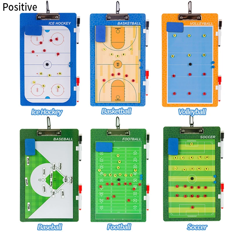Best soccer tactics Best soccer tactics