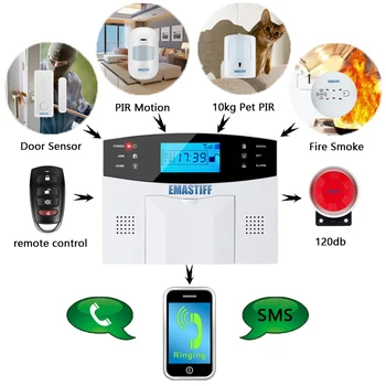 intercom pstn