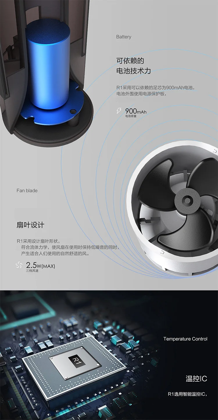 Rone Leafless Mini Bladeless Mute переносная люлька для зарядки USB маленький наружный комнатный портативный вентилятор