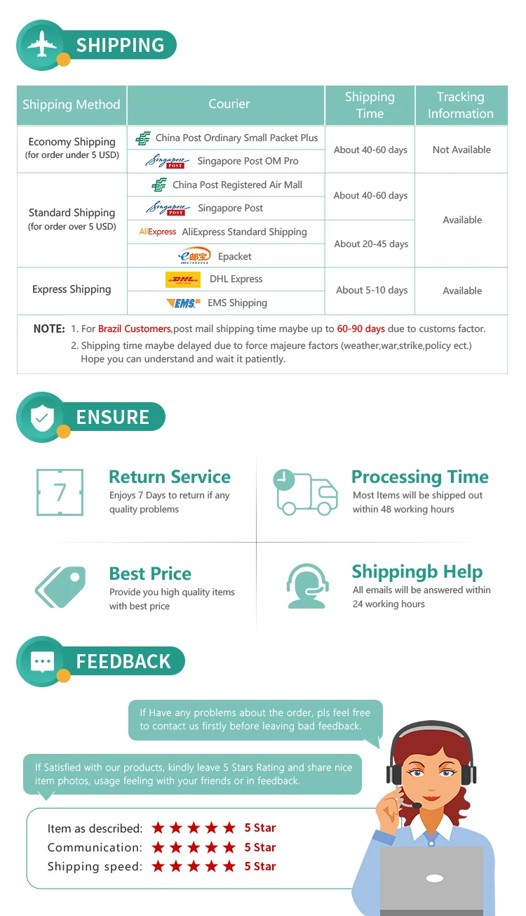 Vacuum Ziplock Packages preservation tray healthy fresh tray storage container kitchen tools 4 pcs 4 pcs(White, red, gree ,blue)