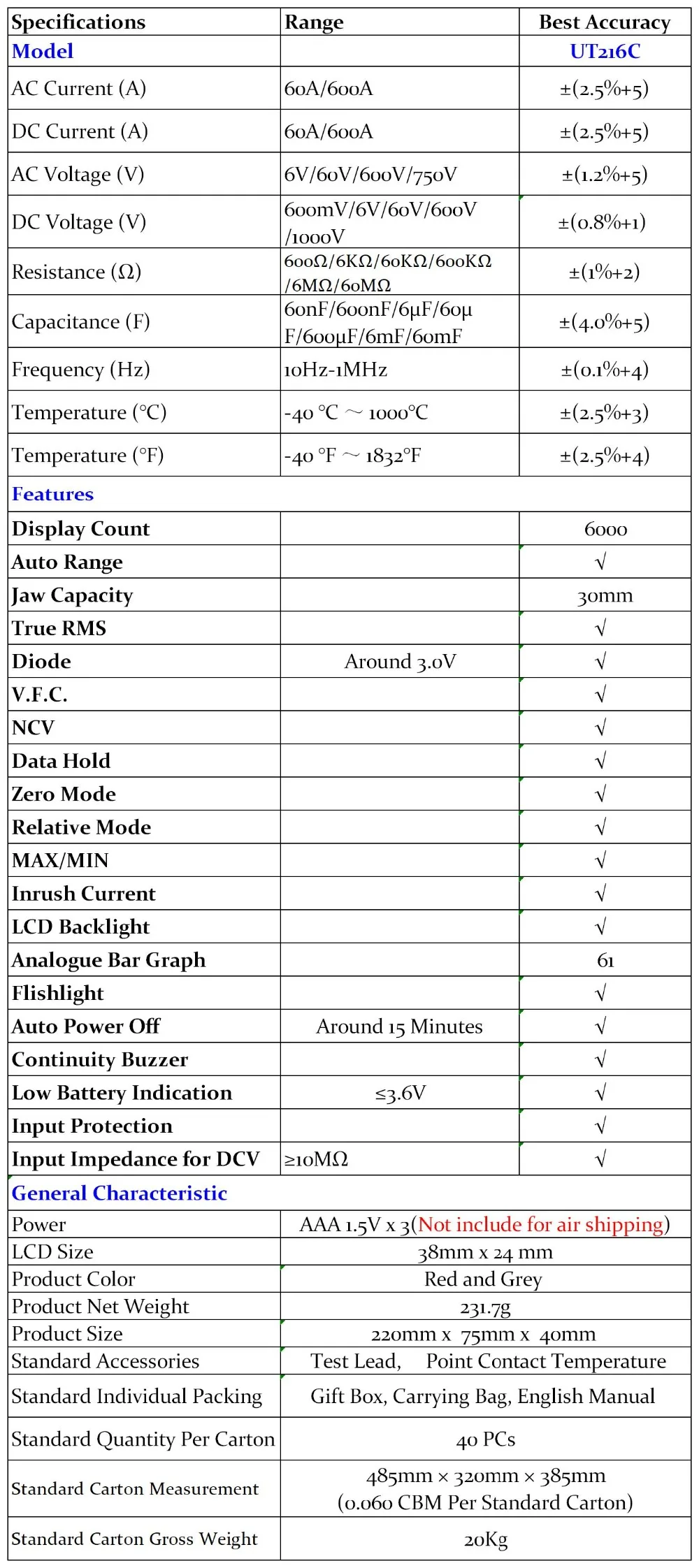 Uni-t UT216C Digital Clamp meter