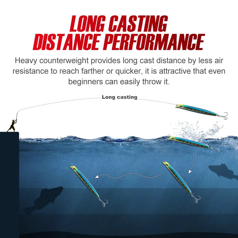 NOEBY Sinking Pencil 110mm 46g Shore Jigging Fishing Lures Artificial Hard Baits Stickbait Jig Sea Slow Jigging Fishing Lures