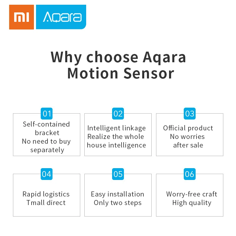 Xiaomi Aqara датчик человеческого тела умный светильник датчик интенсивности s "умные" аксессуары для дома Zigbee подключение работает с Mijia App
