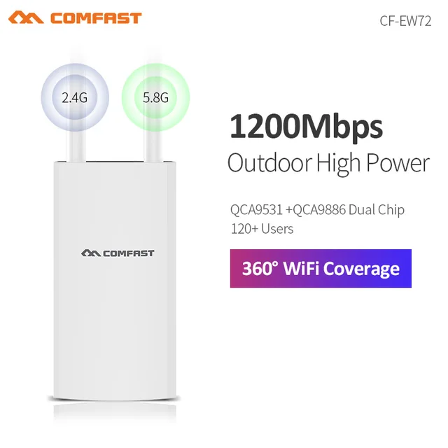 Comfast 1200Mbps CF-EW72 Dual Band 5G High Power Outdoor AP Omnidirectional Coverage Access Point Wifi Base Station Antenna AP 1