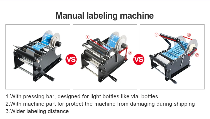 ZONESUN – Machine manuelle d'étiquetage de bouteilles rondes, distributeur d'étiquettes adhésives pour canettes de bière et vin, Machine d'emballage
