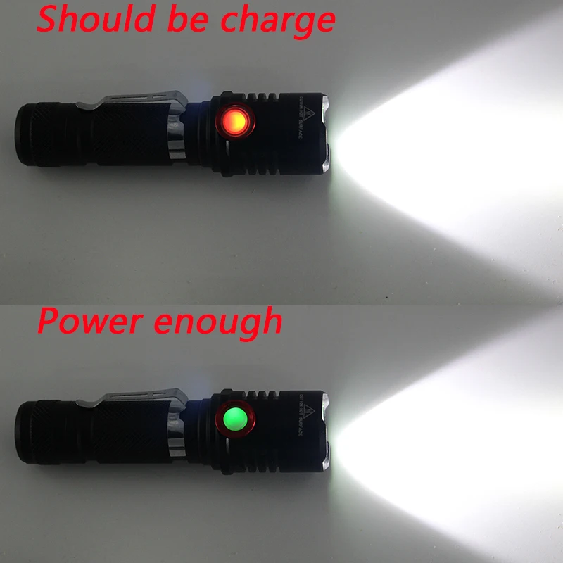 Перезаряжаемый светодиодный фонарик Litwod Z35 с микро USB регулируемым фокусом