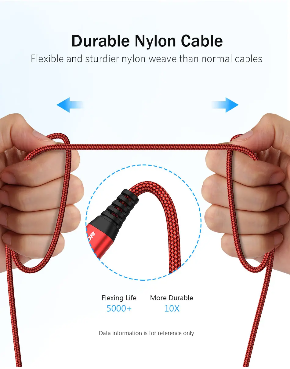 USLION usb type C кабель для samsung S10 S9 S8 A50 Xiaomi Redmi Note 7 3A Быстрая зарядка данных USB-C кабель для мобильного телефона type-C