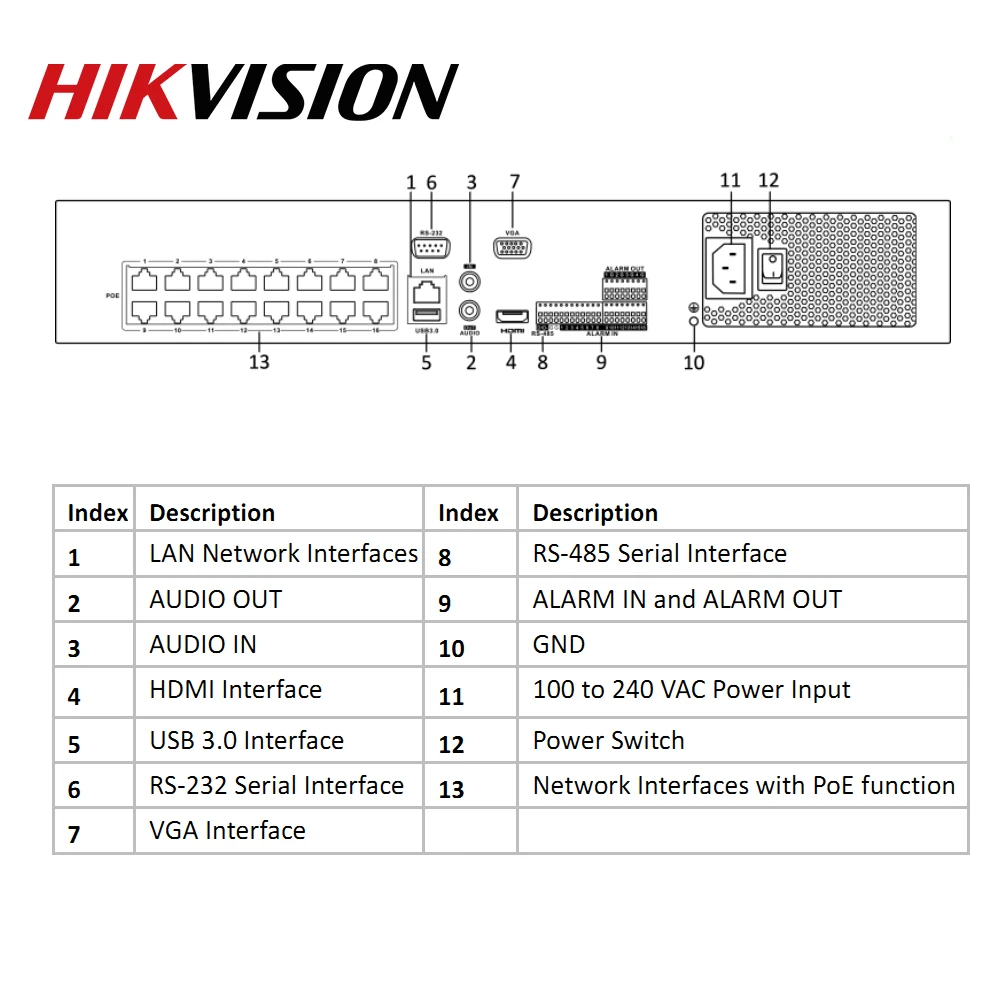 Hikvision POE DS-7732NI-I4/16 P 16CH H.265 12mp POE NVR для ip-камеры поддержка двухстороннего аудио HIK-CONNECT