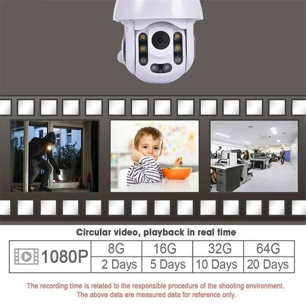 IP Камера Onvif WiFi 2MP HD 1080P Беспроводной Скорость купольная PTZ CCTV ИК Камера 5 X Зум наружного видеонаблюдения IP камера, внешний вид